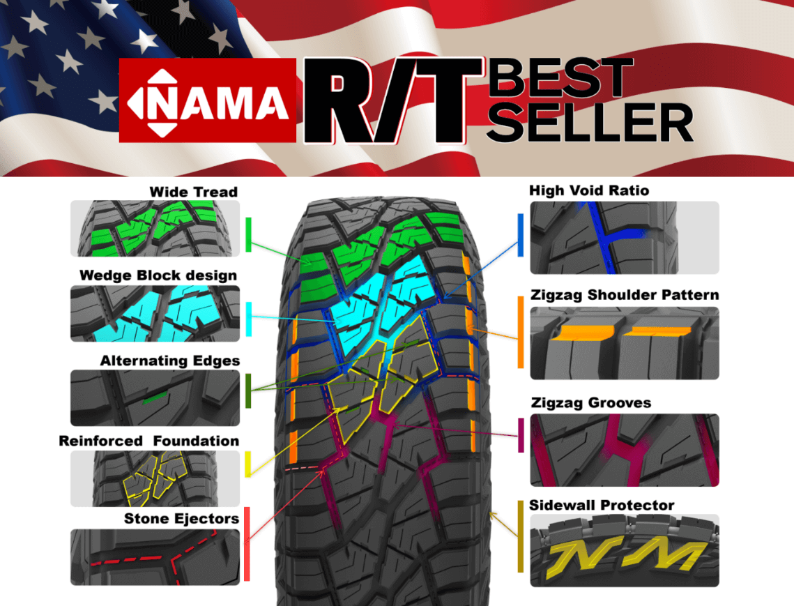 NAMA RT TIRE.png